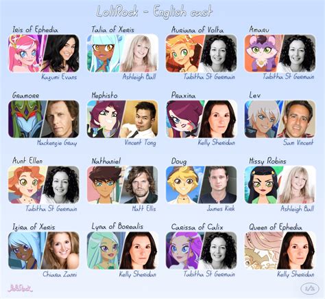 lolirock|lolirock wikipédia.